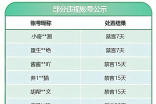 罗马诺：蓝军还没和拉姆斯代尔谈判，枪手将尝试租借伊万-托尼